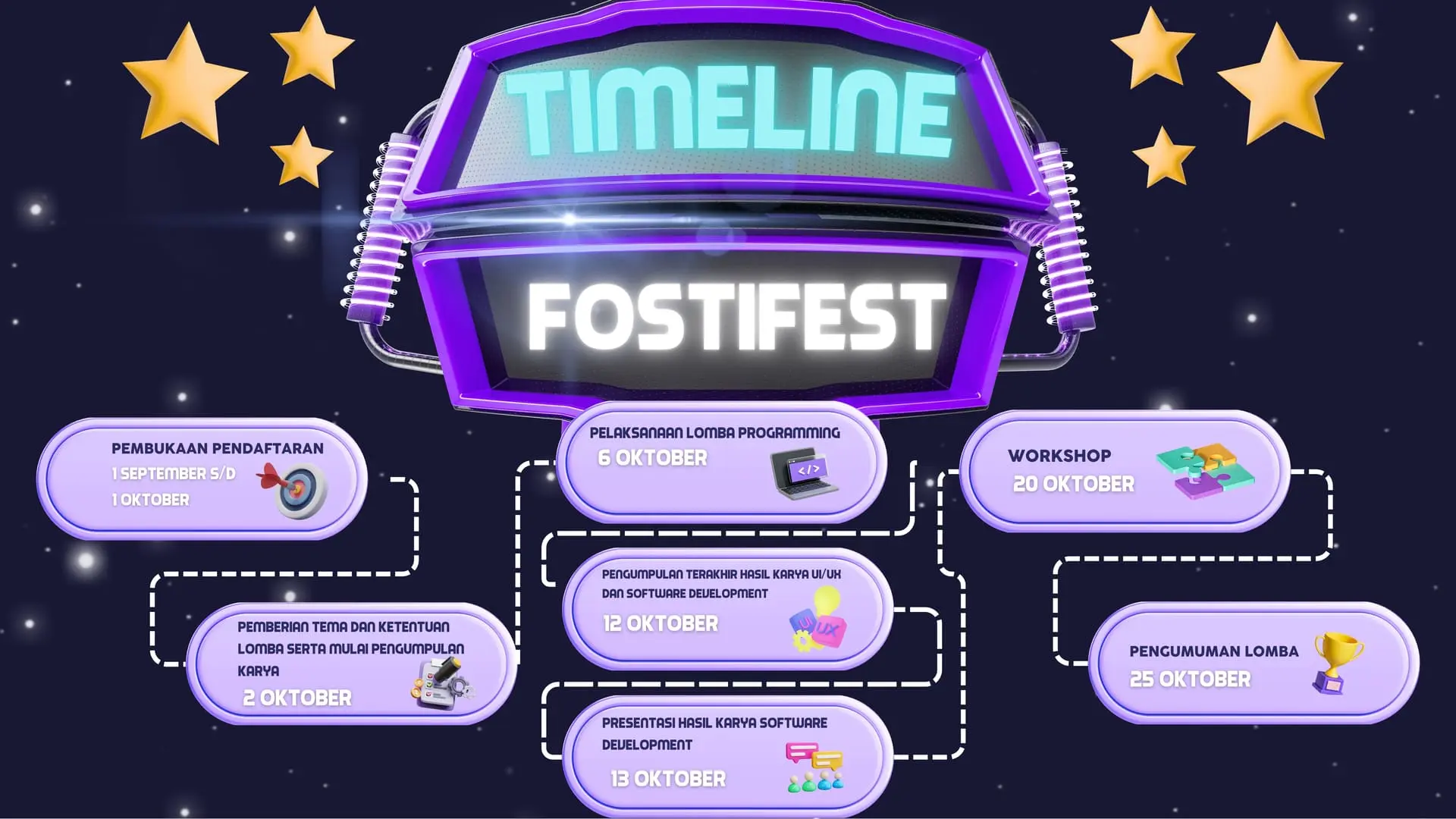 Overlogic Fosti Fostifest